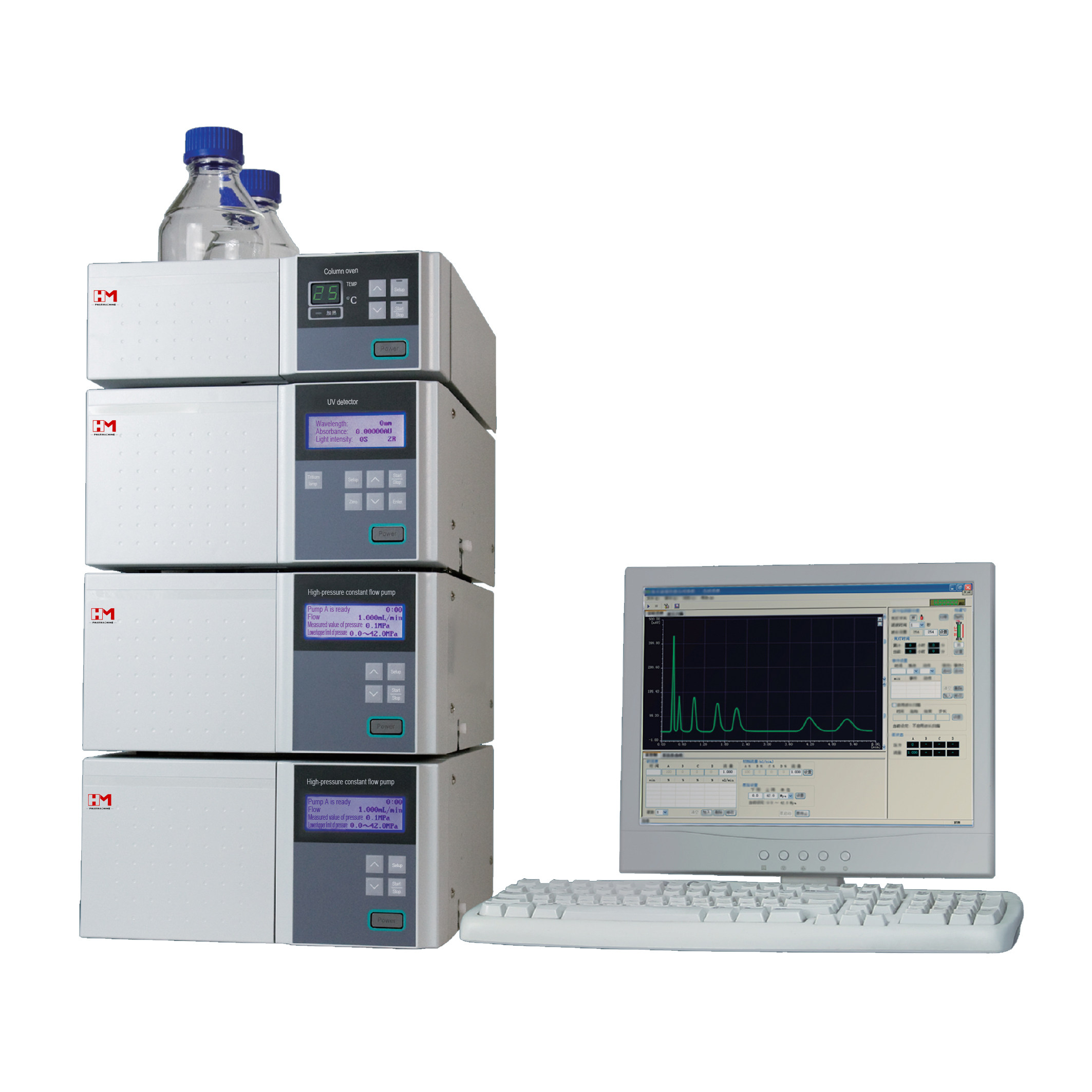 HM L HPLC W High Performance Liquid Chromatograph